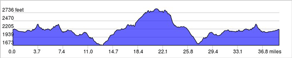60 mi, 7,139'